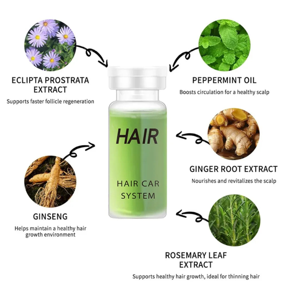 Hair Serum Gentle nourishes the scalp and cares for the softening hair care Daily Care Scalp Serum