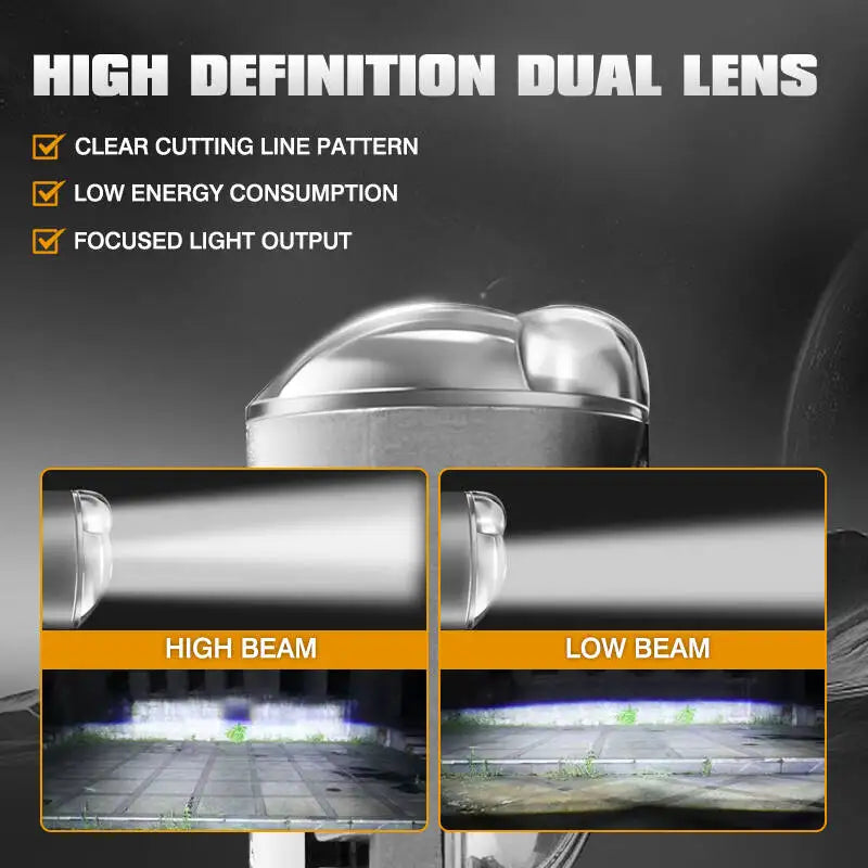 2Pcs H4/9003/HB2 High Low Beam Mini Projector Lens Car Truck LED Headlight Bulbs 9-60V 50W/Bulb 6500K White Light Flat Pattern
