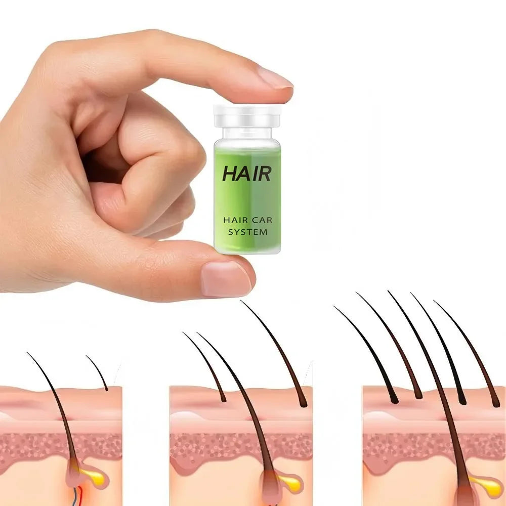 Hair Serum Gentle nourishes the scalp and cares for the softening hair care Daily Care Scalp Serum