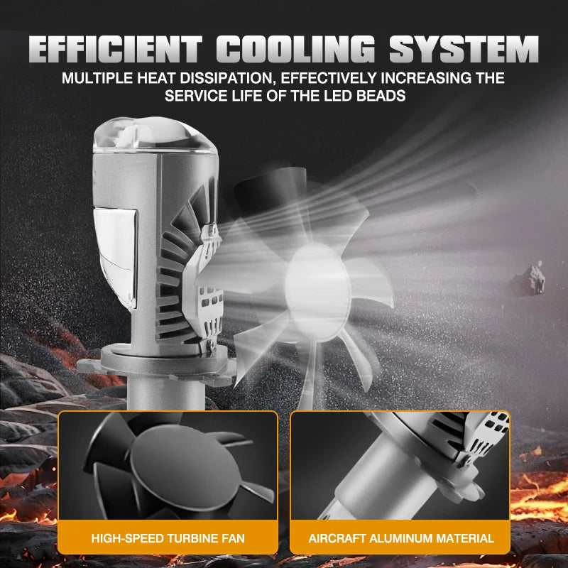 2Pcs H4/9003/HB2 High Low Beam Mini Projector Lens Car Truck LED Headlight Bulbs 9-60V 50W/Bulb 6500K White Light Flat Pattern