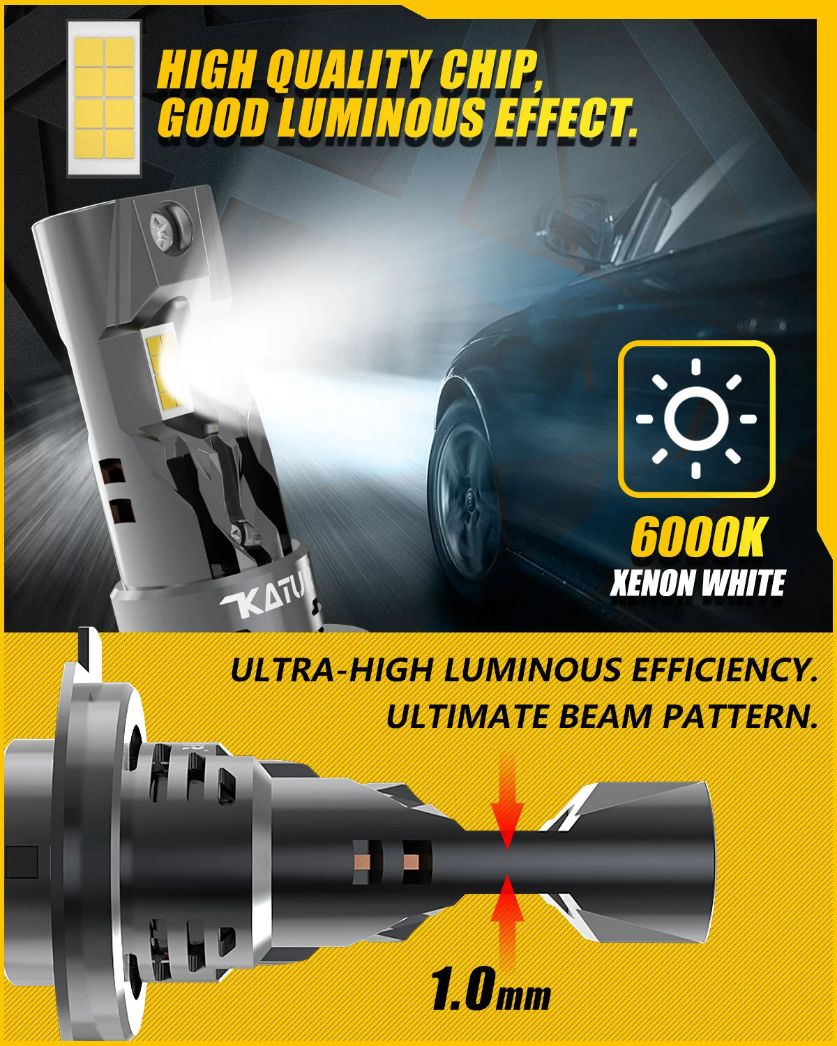 Katur 2Pcs H7 H4 H8 H11 Base Socket LED Lights Head Lamp 20000LM LED H1 H3 HB3 HB4 9005 9012 HIR2 Car LED Headlight Bulb 6000K