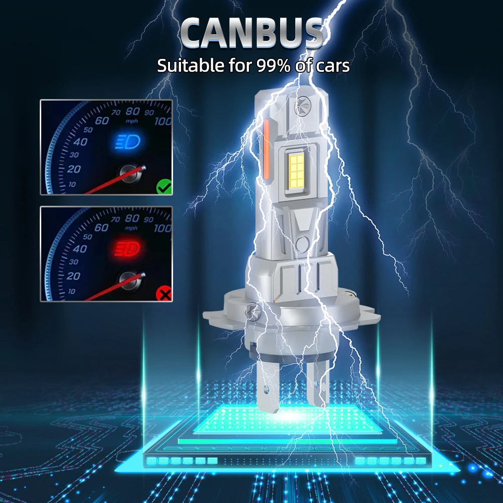 2PCS H7 LED Headlight H1 H4 H11 Fog Bulb 9005/HB3 9006/HB4 9012 Fog Led Canbus 85000LM High&Low Beam For Auto Motorcycle