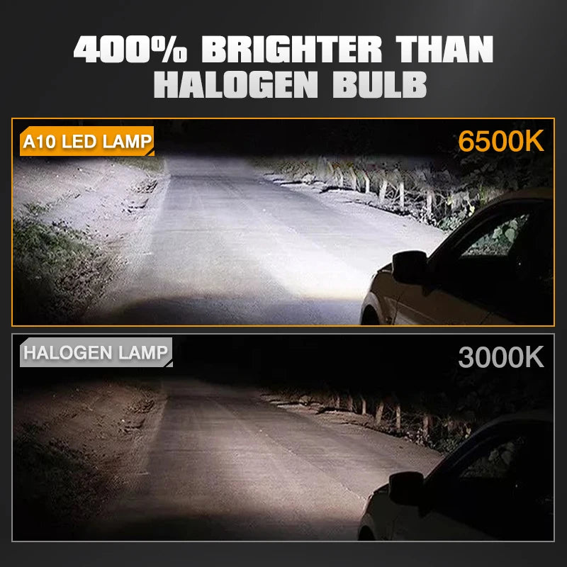 2Pcs H4/9003/HB2 High Low Beam Mini Projector Lens Car Truck LED Headlight Bulbs 9-60V 50W/Bulb 6500K White Light Flat Pattern