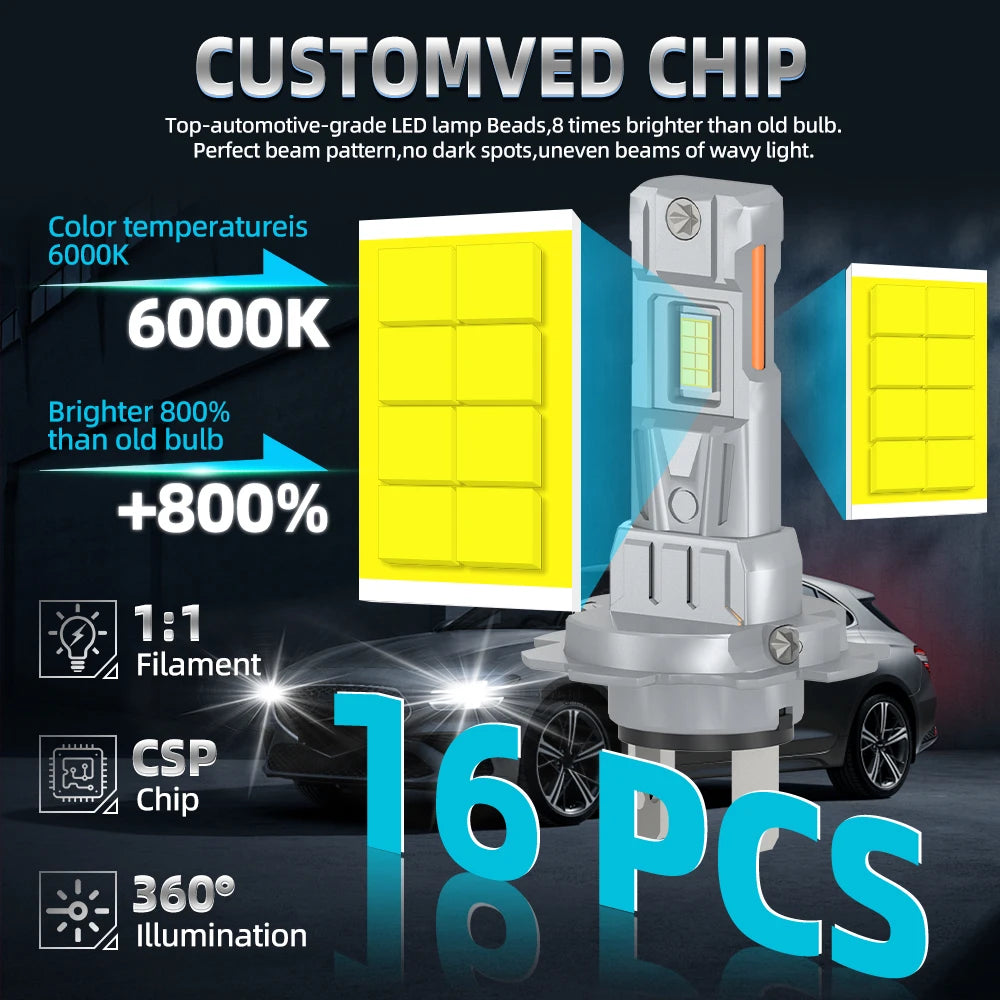 2PCS H7 LED Headlight H1 H4 H11 Fog Bulb 9005/HB3 9006/HB4 9012 Fog Led Canbus 85000LM High&Low Beam For Auto Motorcycle