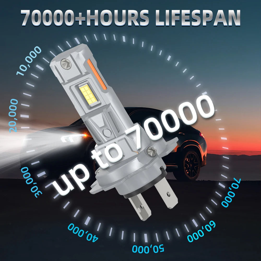 2PCS H7 LED Headlight H1 H4 H11 Fog Bulb 9005/HB3 9006/HB4 9012 Fog Led Canbus 85000LM High&Low Beam For Auto Motorcycle