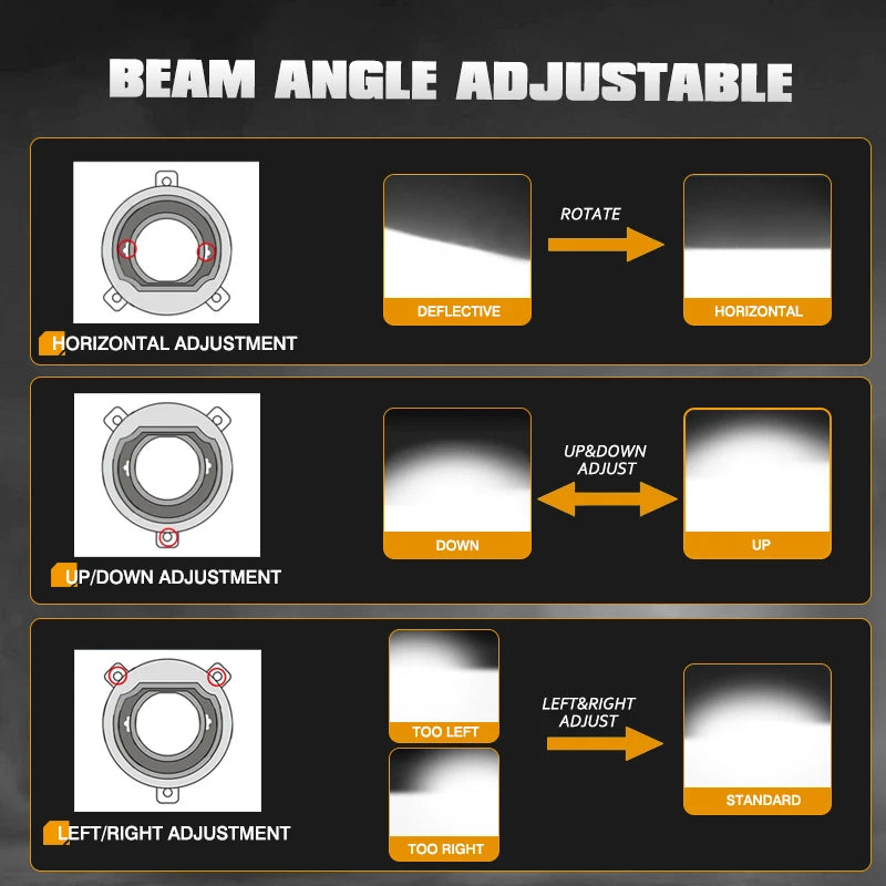 2Pcs H4/9003/HB2 High Low Beam Mini Projector Lens Car Truck LED Headlight Bulbs 9-60V 50W/Bulb 6500K White Light Flat Pattern