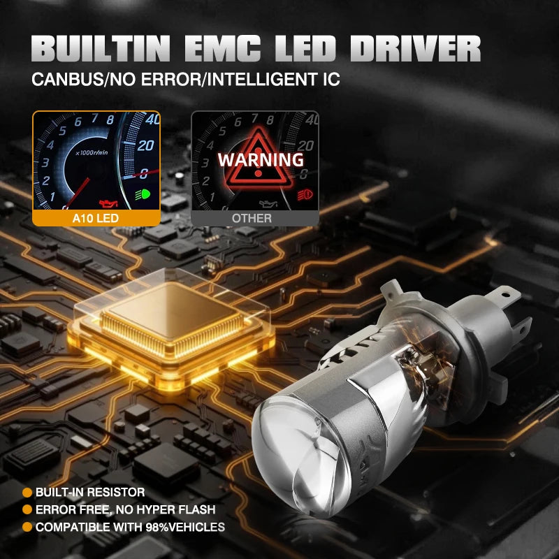 2Pcs H4/9003/HB2 High Low Beam Mini Projector Lens Car Truck LED Headlight Bulbs 9-60V 50W/Bulb 6500K White Light Flat Pattern