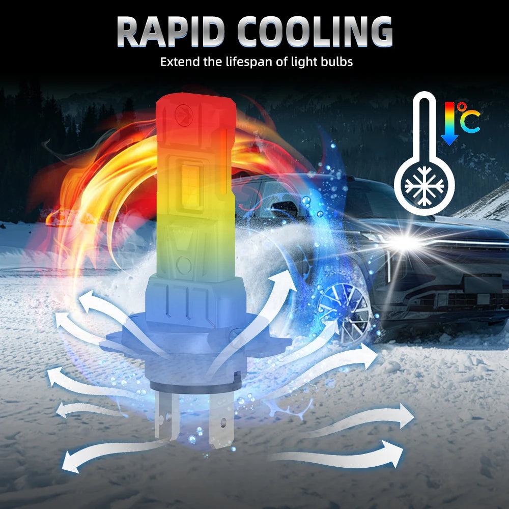 2PCS H7 LED Headlight H1 H4 H11 Fog Bulb 9005/HB3 9006/HB4 9012 Fog Led Canbus 85000LM High&Low Beam For Auto Motorcycle