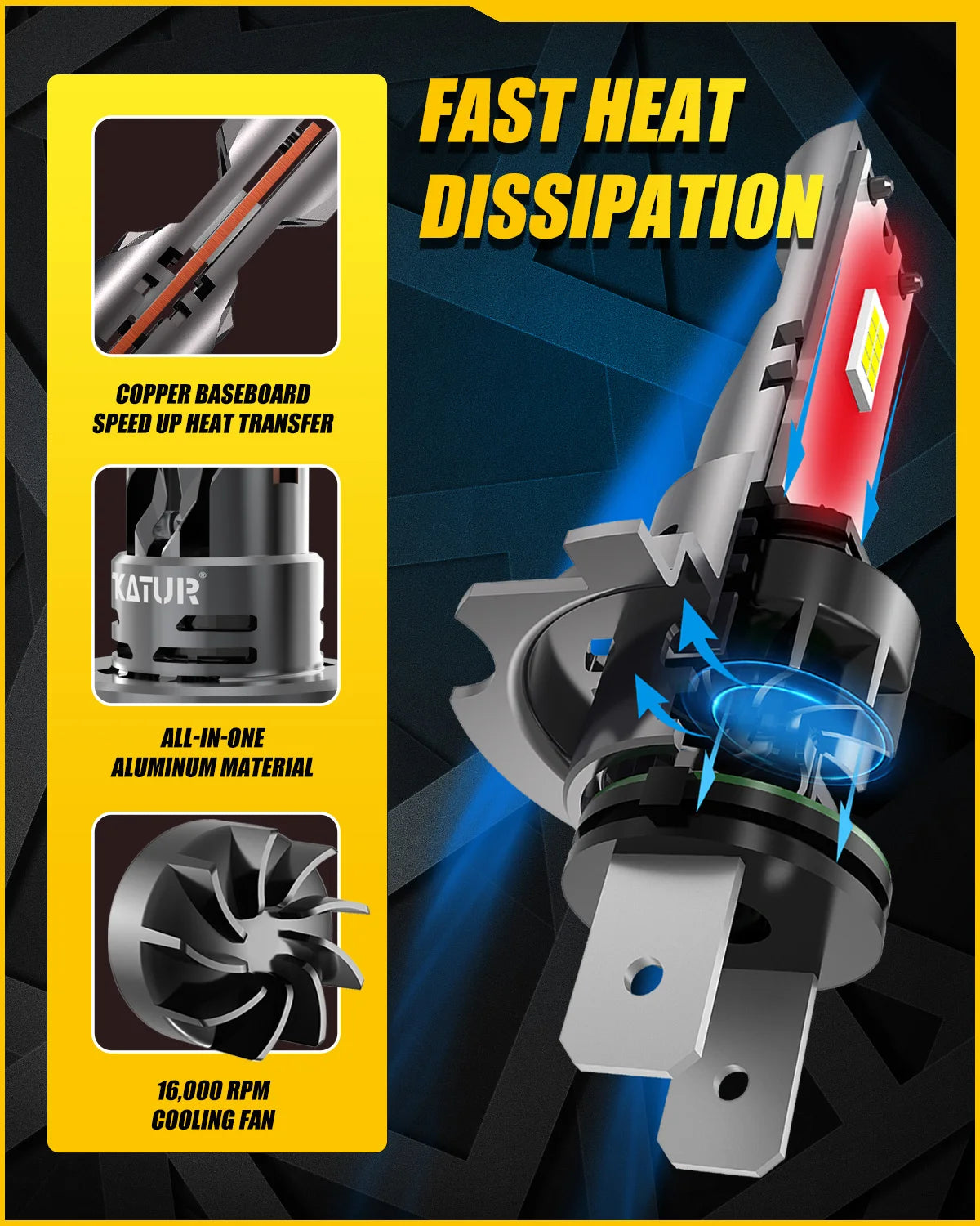 Katur 2Pcs H7 H4 H8 H11 Base Socket LED Lights Head Lamp 20000LM LED H1 H3 HB3 HB4 9005 9012 HIR2 Car LED Headlight Bulb 6000K